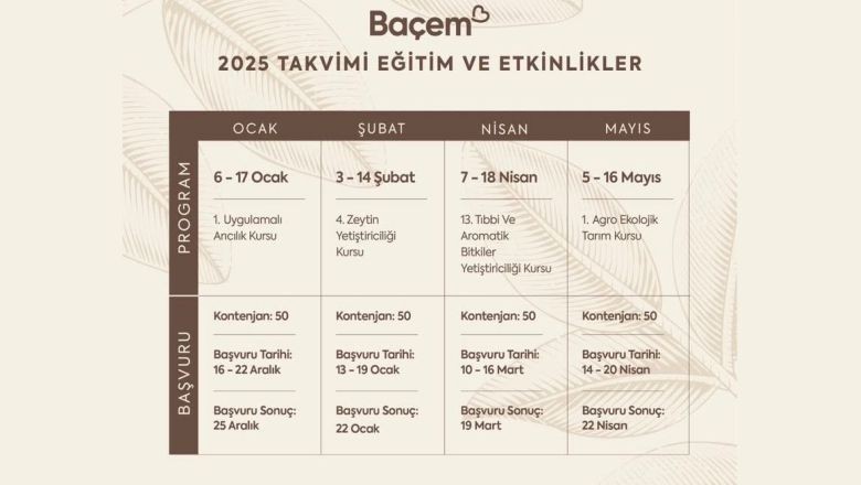 BAÇEM’den 2025 Eğitim ve Etkinlik Takvimi Yayınlandı