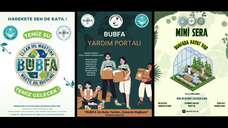 BUBFA Öğrencilerinden 480 Bin TL'lik Proje