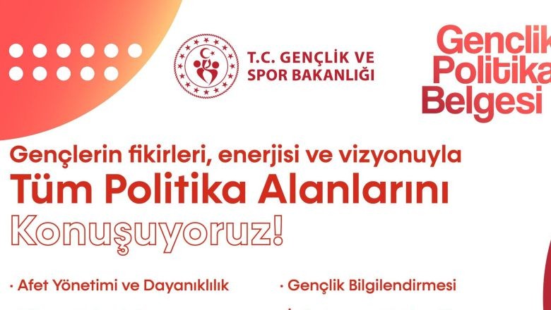 Gençlik Vizyon Çalıştayı Balıkesir’de!