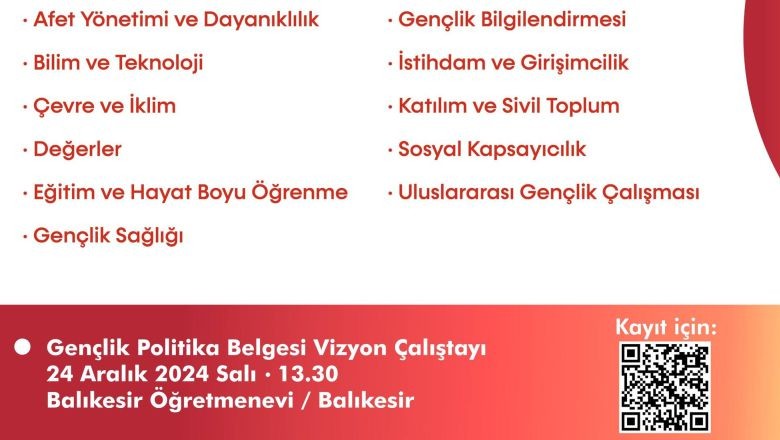 Gençlik Politika Belgesi Vizyon Çalıştayı Balıkesir’de!