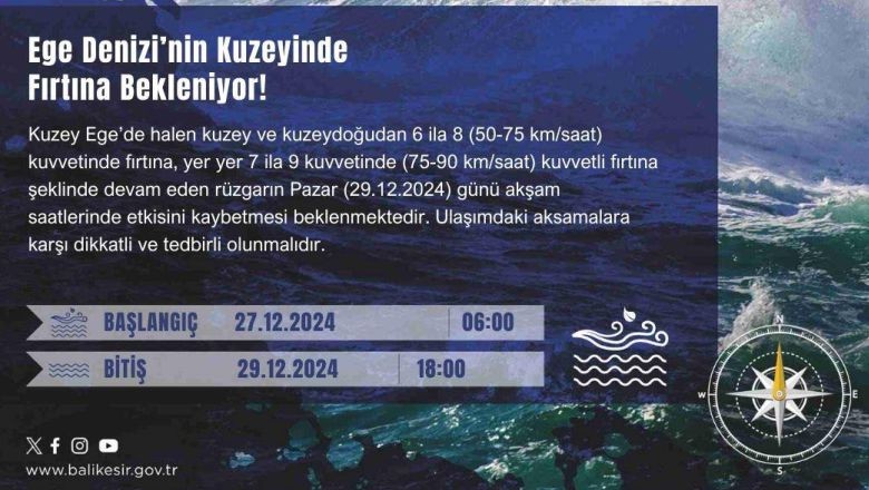 Dikkat! Balıkesir'de Rüzgar Hızını Artırıyor