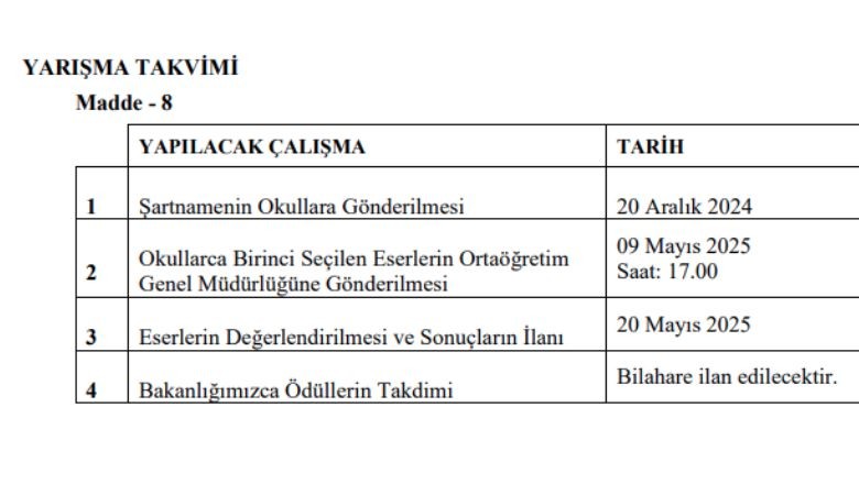 Balıkesir’de Çizgi Roman Yarışması Başladı