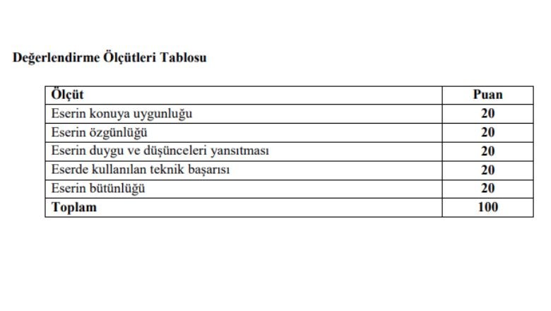 Balıkesir’de Çizgi Roman Yarışması Başladı