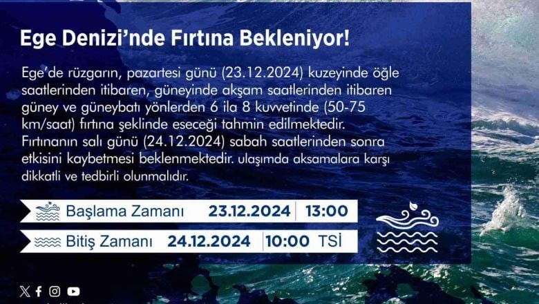 Balıkesir Ulaşımda Aksamalara Dikkat!