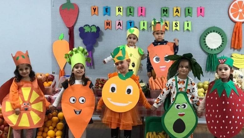 Yerli Malı Haftası Nedir?