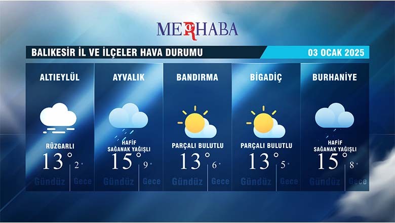 03 Ocak Cuma Balıkesir ve İlçelerinde Sisli Bir Gün Bekleniyor 03 Ocak Cuma Balıkesir ve İlçelerinde Sisli Bir Gün Bekleniyor