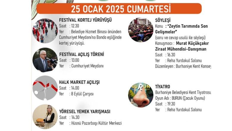 20. Burhaniye Hasat Festivali Programı Belli Oldu