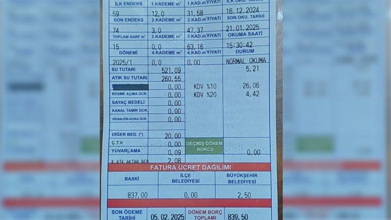 Edremit’te Su Parası Elektriği Solladı!
