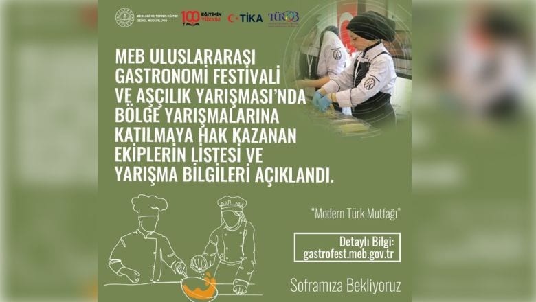 Balıkesirli Gençler Dünya Sahnesine Çıkıyor!