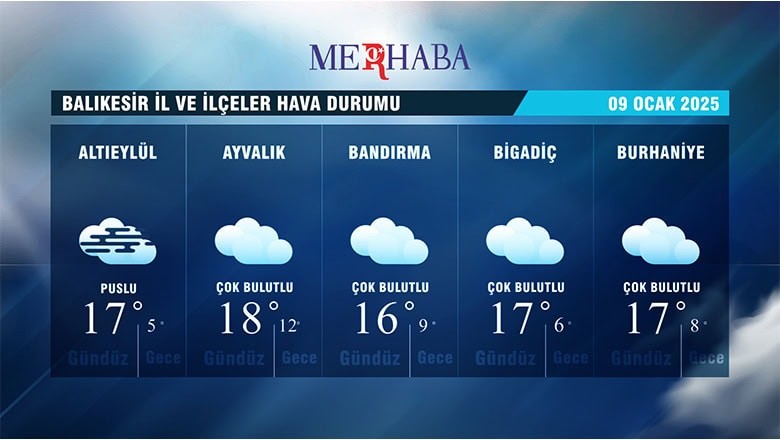 Balıkesir ve İlçelerinde 9 Ocak 2025 Hava Durumu Balıkesir ve İlçelerinde 9 Ocak 2025 Hava Durumu