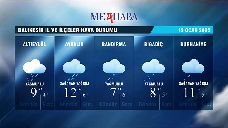 Balıkesir'de 15 Ocak 2025 Hava Durumu