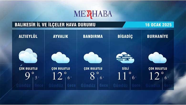 Balıkesir’de 16 Ocak’ta Parçalı Bulutlu, Sisli Hava Bekleniyor Balıkesir’de 16 Ocak’ta Parçalı Bulutlu, Sisli Hava Bekleniyor
