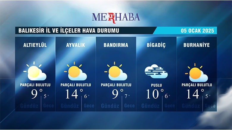 Balıkesir'de 5 Ocak 2025 Pazar Günü Parçalı Bulutlu Hava Bekleniyor Balıkesir'de 5 Ocak 2025 Pazar Günü Parçalı Bulutlu Hava Bekleniyor