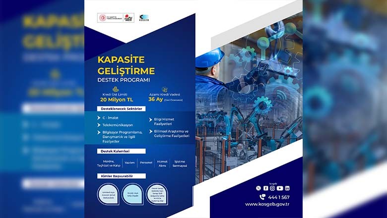 Burhaniye’de KOBİ’lere Milyonluk Destek Paketleri Burhaniye’de KOBİ’lere Milyonluk Destek Paketleri
