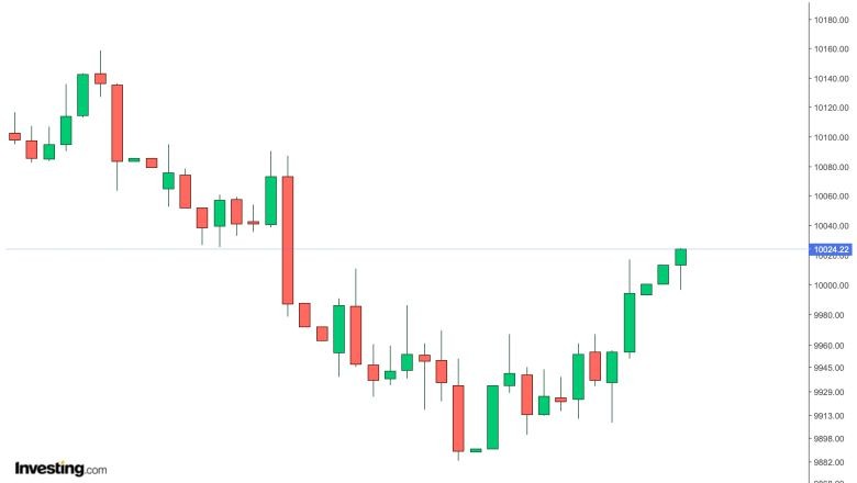 BIST 100 Pozitif Başladı! O Hisseler Öne Çıktı