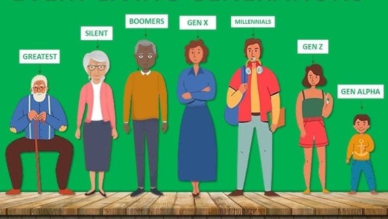 2025 ve Sonrası Doğanlar Ne Kuşağındalar?