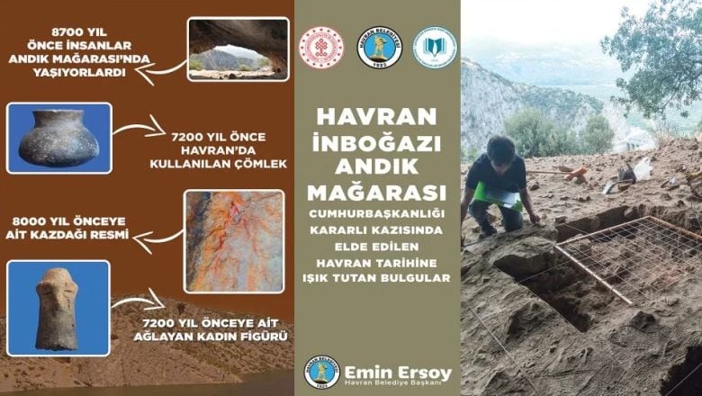 8700 Yıl Önceki Bulgulara Havran'da Rastlandı!
