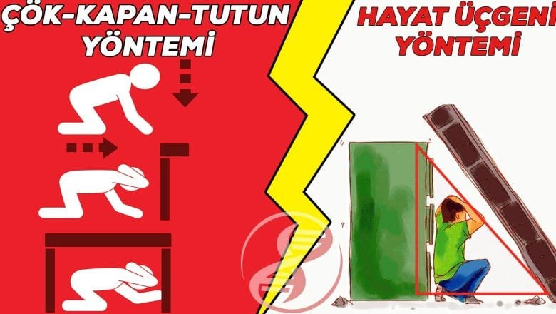 Depremde Hayat Kurtaran 3 Basit Kural