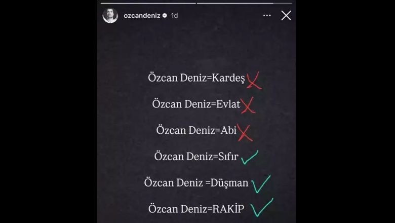 Özcan Deniz Hakkında Soruşturma Başlatıldı!