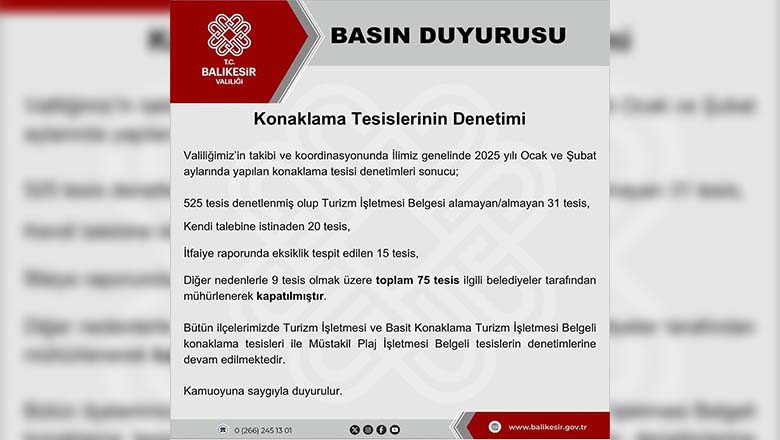 Balıkesir’de Denetlenen 75 Konaklama Tesisi Kapatıldı Balıkesir’de Denetlenen 75 Konaklama Tesisi Kapatıldı