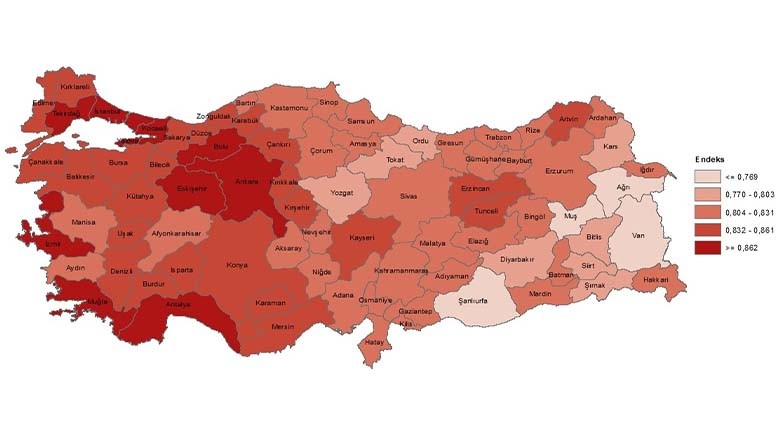 Balıkesir'de beşeri kalkınma 2022 yılında 0,841 oldu