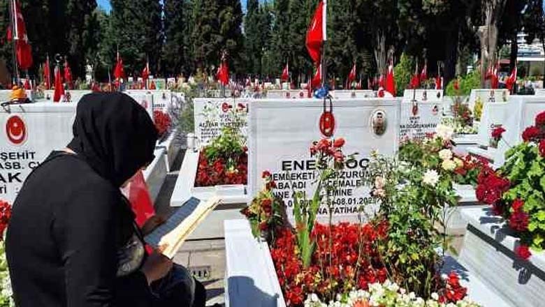 Kabir Ziyareti: Anlamı, Adabı ve Yapılması Gerekenler Kabir Ziyareti: Anlamı, Adabı ve Yapılması Gerekenler