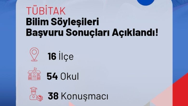 38 Bilim İnsanı Balıkesirli Öğrencilerle Buluşuyor