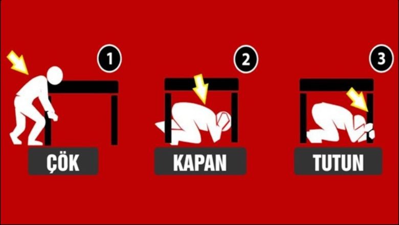 Deprem Anında Neler Yapılmalı?