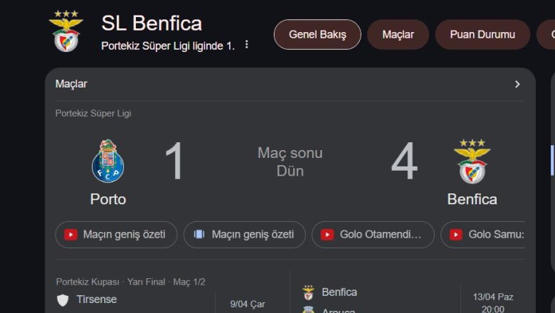 Porto-Benfica Maçında Kerem Fırtınası