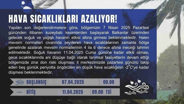 Soğuk Hava Dalgası Balıkesir'i Vuracak!