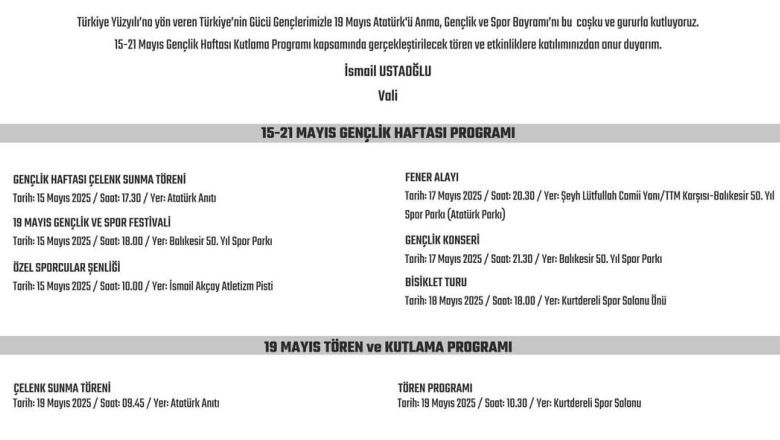 19 Mayıs 106’ncı Yılında Balıkesir’de Kutlanacak