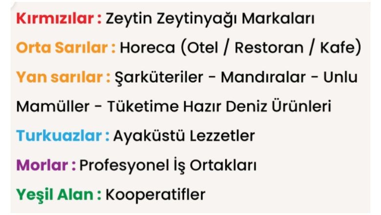 Ayvalık GastroFest Başlıyor 