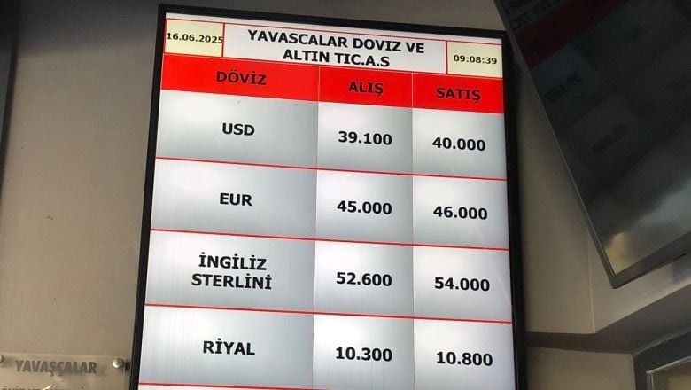 İsrail-İran Gerilimi Balıkesir'de Dövizi Ateşledi