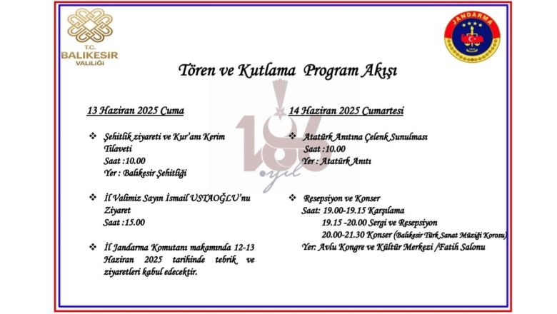 Jandarma 186. Yılını Kutlayacak! İşte 2025 Programı
