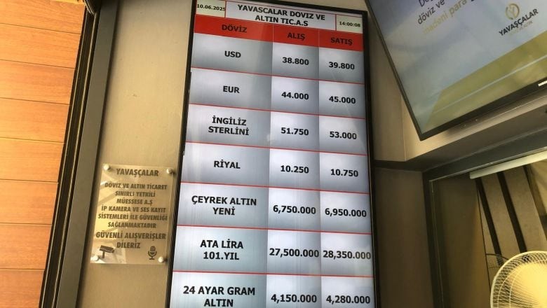 Balıkesir’de Altın ve Döviz Fiyatlarında Güncelleme: Yavaşçalar Kur Tabelasını Yeniledi!