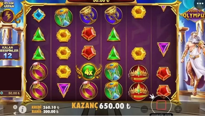 Balıkesir'de Gençler Sanal Kumar Kıskacında!