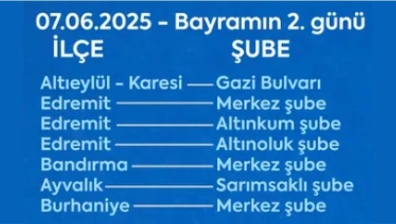 Bayramda Nöbetçi Vezneler