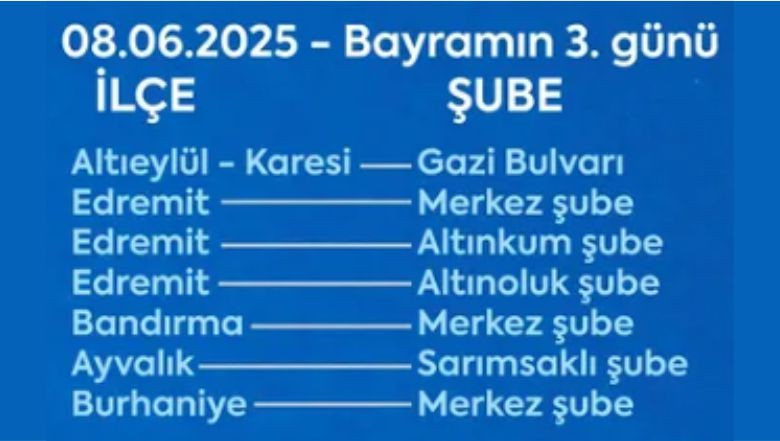 Bayramda Nöbetçi Vezneler