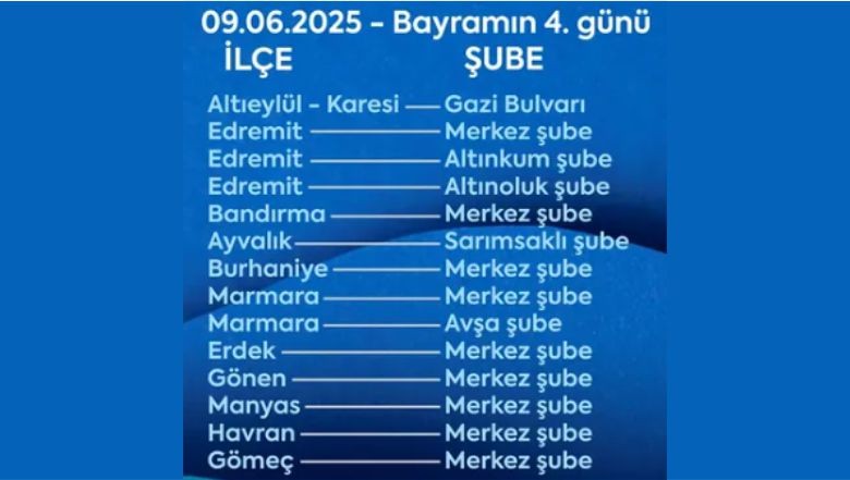 Bayramda Nöbetçi Vezneler