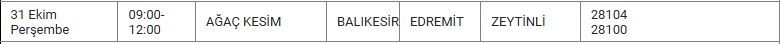 Edremit ve Mahallelerinde Elektrik Kesintisi Edremit ve Mahallelerinde Elektrik Kesintisi