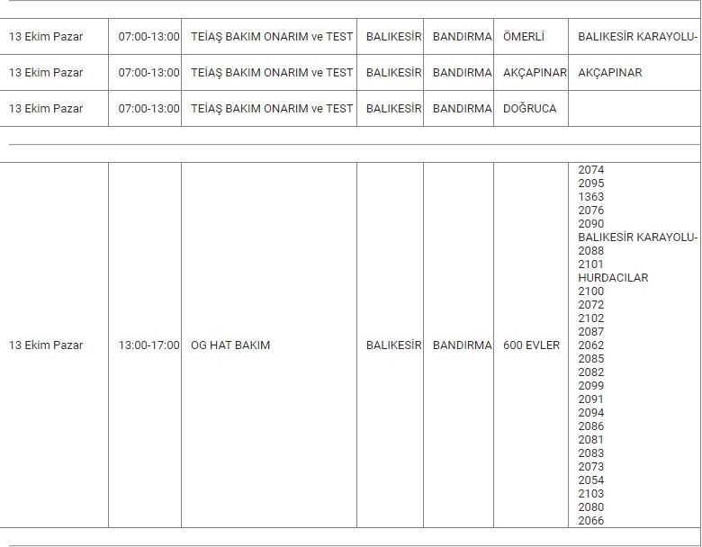 Bandırma ve Mahallelerinde Elektrik Kesintisi Bandırma ve Mahallelerinde Elektrik Kesintisi