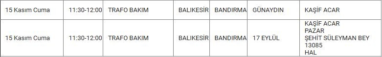 Bandırma ve Mahallelerinde Elektrik Kesintisi Bandırma ve Mahallelerinde Elektrik Kesintisi