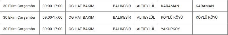Altıeylül ve Mahallelerinde Elektrik Kesintisi Altıeylül ve Mahallelerinde Elektrik Kesintisi