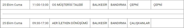 Bandırma ve Mahallelerinde Elektrik Kesintisi Bandırma ve Mahallelerinde Elektrik Kesintisi