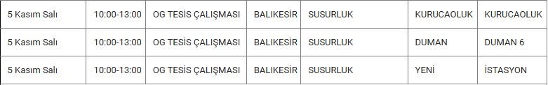 Susurluk ve Mahallelerinde Elektrik Kesintisi Susurluk ve Mahallelerinde Elektrik Kesintisi
