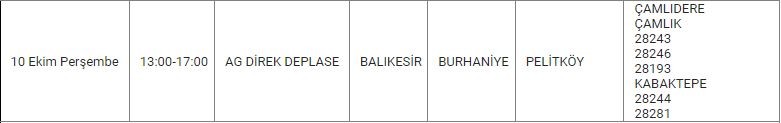 Burhaniye ve Mahallelerinde Elektrik Kesintisi Burhaniye ve Mahallelerinde Elektrik Kesintisi