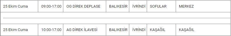 İvrindi ve Mahallelerinde Elektrik Kesintisi İvrindi ve Mahallelerinde Elektrik Kesintisi