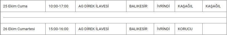 İvrindi ve Mahallelerinde Elektrik Kesintisi İvrindi ve Mahallelerinde Elektrik Kesintisi
