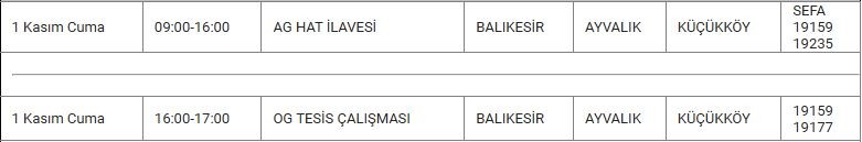 Ayvalık ve Mahallelerinde Elektrik Kesintisi Ayvalık ve Mahallelerinde Elektrik Kesintisi
