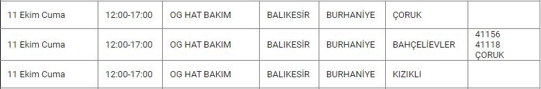 Burhaniye ve Mahallelerinde Elektrik Kesintisi Burhaniye ve Mahallelerinde Elektrik Kesintisi